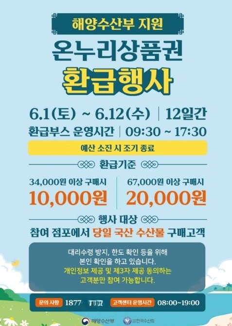 시흥시, 오이도 전통수산시장 온누리상품권 환급행사