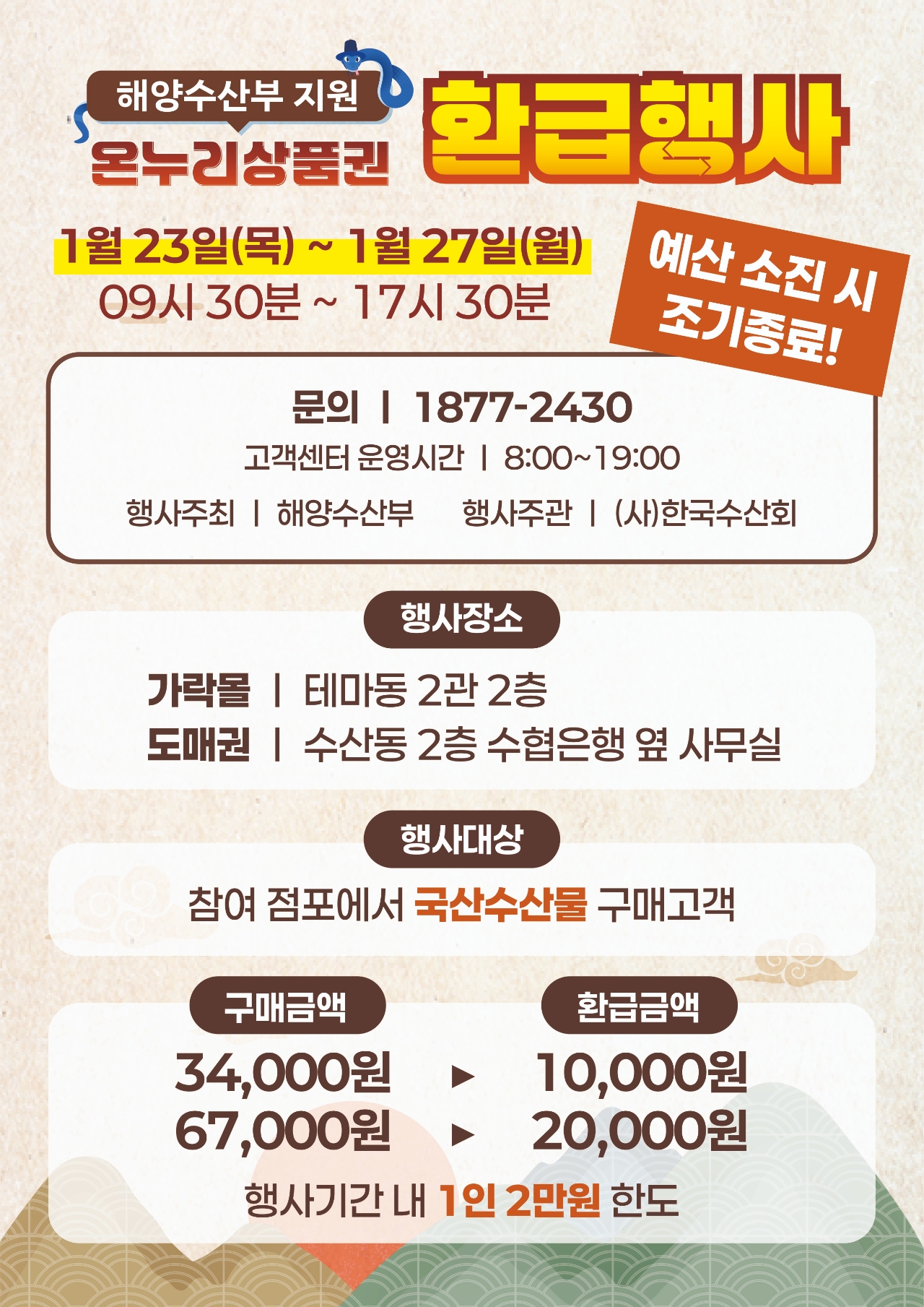 서울시농수산식품공사, 가락시장 국산 수산물 구매고객 온누리상품권 지급