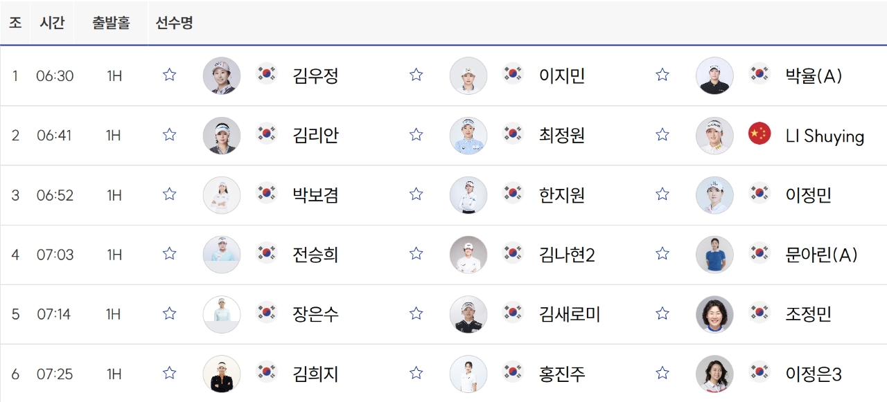 '장타전쟁' 방신실 vs 이동은 vs 김민솔...메르세데스-벤츠 제40회 한국여자오픈