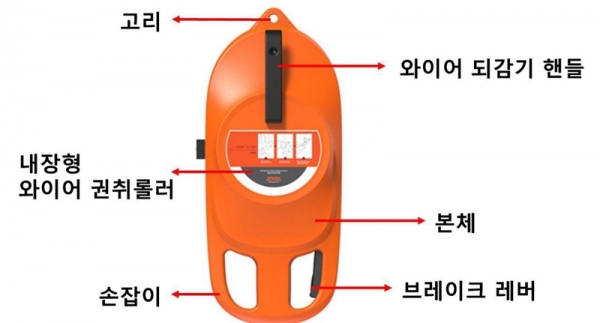 초고층용 비상탈출기 업체 ㈜에스엠투, 전국 대리점 모집