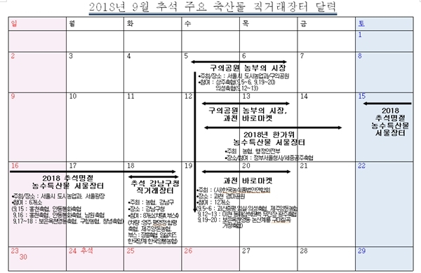 축산물 20% 저렴한 농협 직거래장터 열렸다