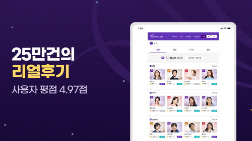 운세 플랫폼 홍카페, MZ 세대들에게 주목 받아