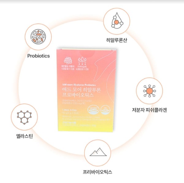 이뉴어 바이오, 피부 보습 성분 히알루론산 함유 애드모어 히알루론 유산균 선봬