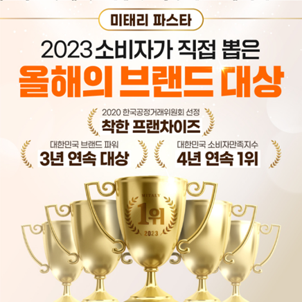 외식 프랜차이즈 평균수명 3.28년…7년째 입지를 탄탄하게 굳힌 미태리