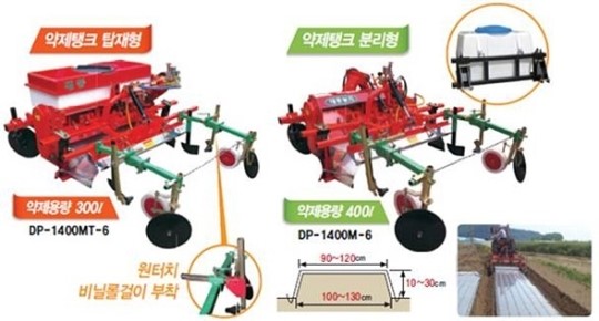 대풍 다목적 휴립복토기, 농업 효율성 높여 각광