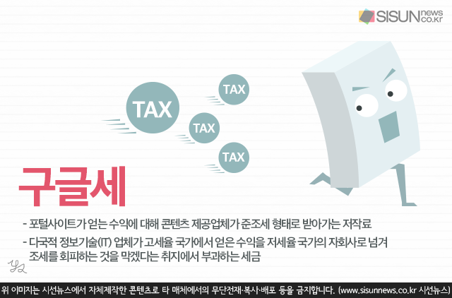 정부는 왜 구글세를 도입하려 하는가 [지식용어]