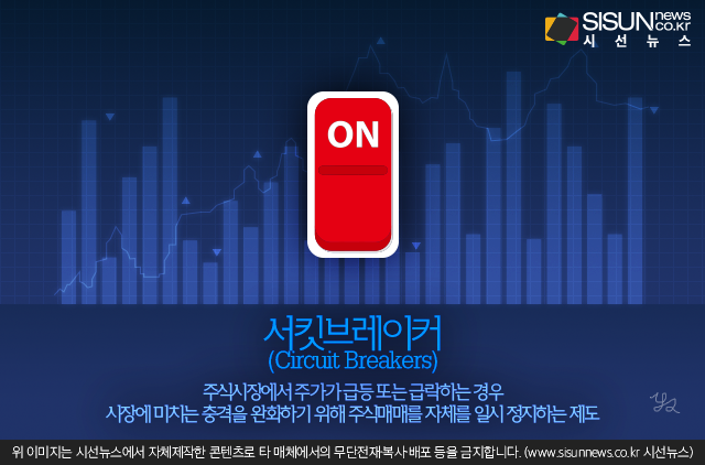 주식시장의 두꺼비집 '서킷브레이커' [지식용어]