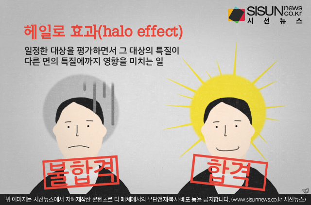 인간의 뇌가 착각에 빠질 때, 헤일로 효과(halo effect) [지식용어]