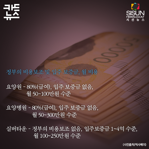 [카드뉴스] 요양원-요양병원-실버타운, 어떤 차이가 있을까? [시선뉴스]