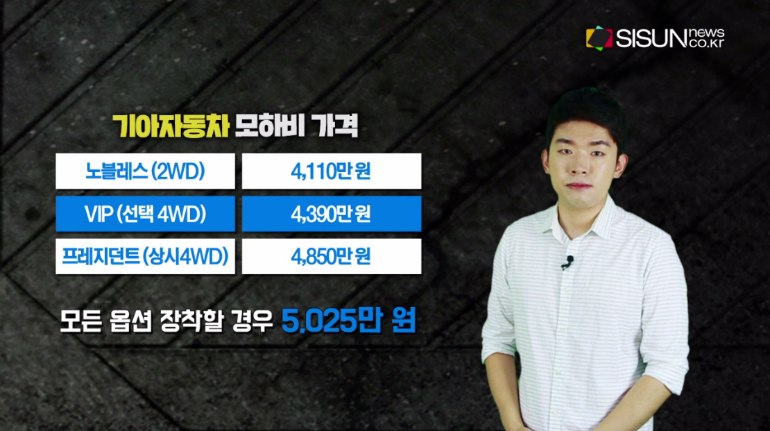[모터그램] 캠핑 열풍 인기상승 대형SUV 5000만원대 차종은? / 심재민 기자
