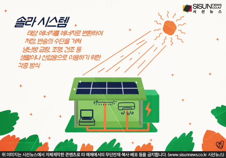 솔라 시스템 활용 시대, 에너지 프로슈머가 되어보자 [지식용어]