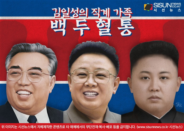 북한의 3대 세습 체제의 선전 도구 백두혈통 [지식용어]