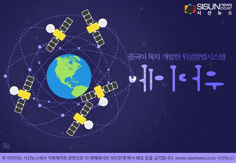 자체 GPS 베이더우 시스템 구축에 박차를 가하는 중국 [지식용어]