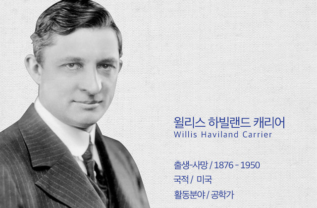 최초의 에어컨 발명자 윌리스 캐리어...에어컨 브랜드로 이어져 [인포그래픽_세계인물편]