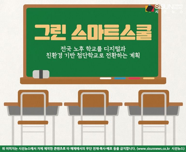 교육 환경의 재정비 그린 스마트스쿨...친환경 기반 첨단 학교 [지식용어]