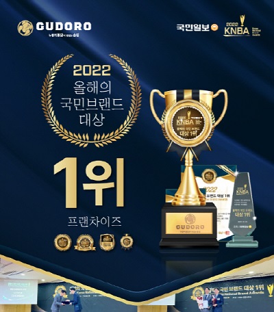 구도로통닭, 2022 올해의 국민 브랜드 대상 수상