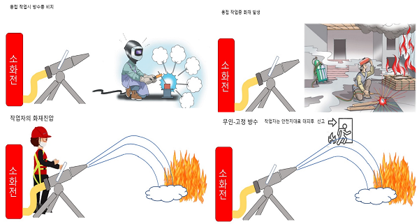 화재진압장비 전문업체 주식회사 피노 2023 건축소방방재산업전 참가