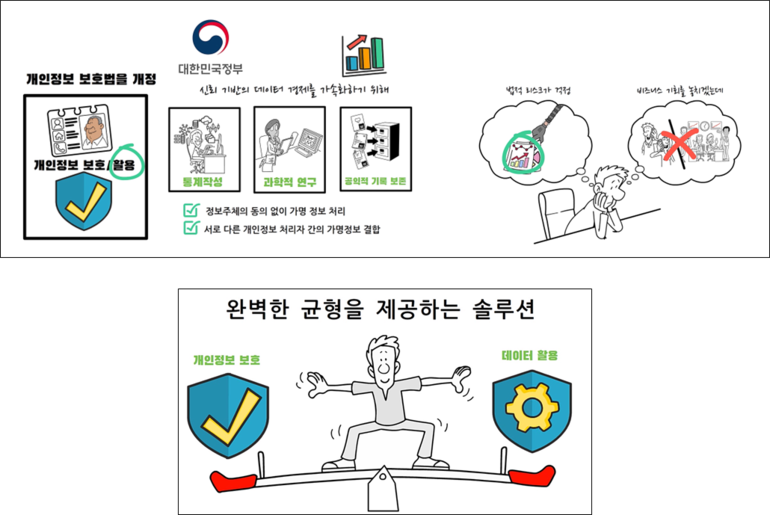 [CEO인터뷰] 구루테크놀로지(주), 데이터 경제시대 가명정보 활용 확대