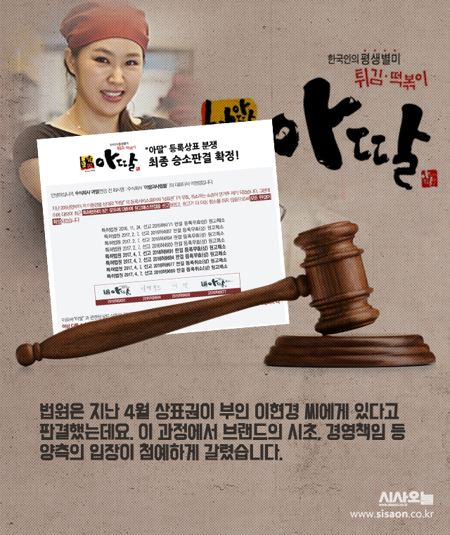 [카드뉴스]그 많던 아딸 간판은 왜 사라졌나