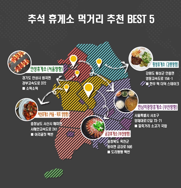 [풍성한 한가위]휴게소 먹거리·팟캐스트로 명절 스트레스 싹~
