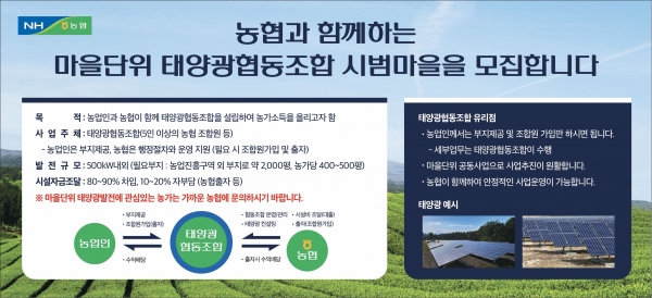 농협, 마을단위 태양광협동조합 설립 추진