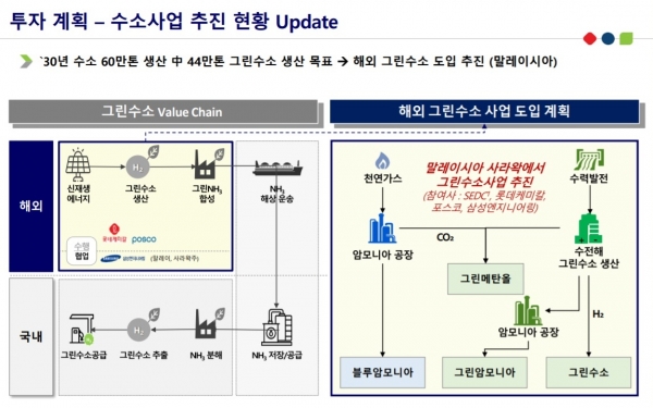 롯데케미칼, 3Q 영업익 2883억…물류비 증가로 수익성 감소