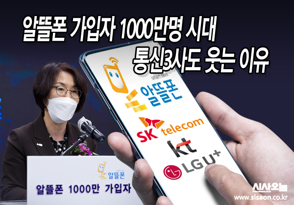 알뜰폰 1000만 가입자 시대인데…이통3사는 울상 아니라 웃음꽃?
