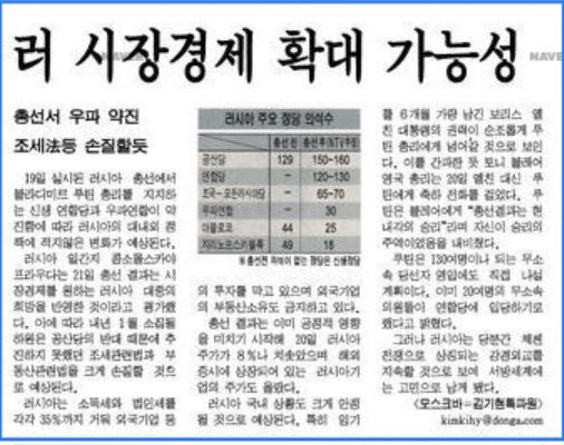 [옛날신문 보기] 2022년 3월 16일 러시아 부도설…1998년 금융위기 재조명
