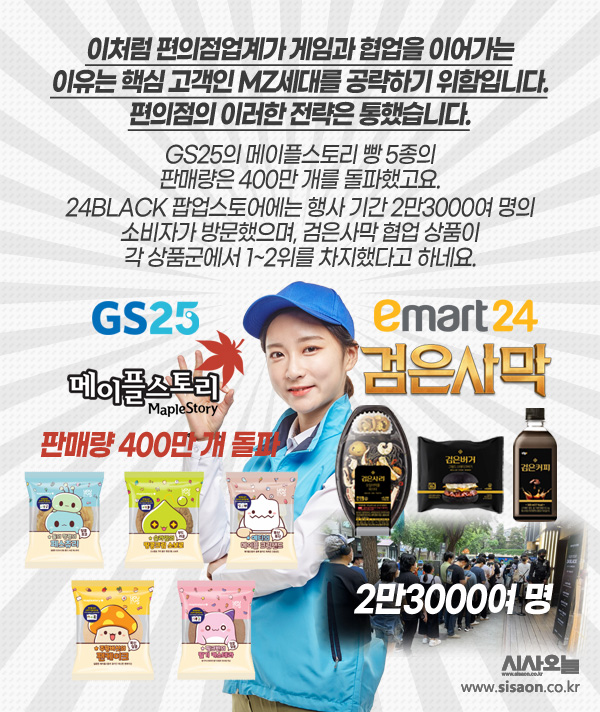 편의점과 게임의 이색 만남 [카드뉴스]