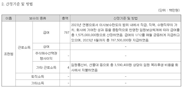 일 안 해도, 급여 올려줍니다…한국타이어라서 가능한 기현상 [까칠뉴스]