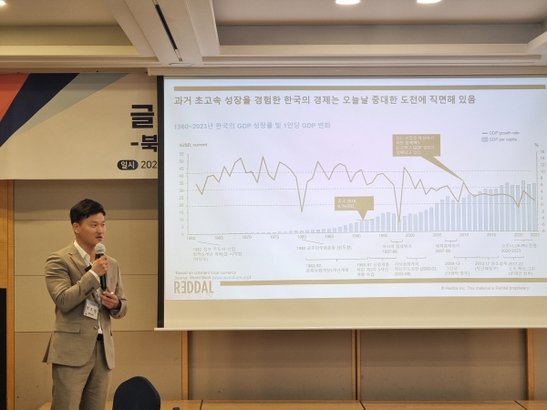 왕호림 레달 한국지사장, 중소기업 경쟁력 높이려면 대기업 의존 구조 타파해야