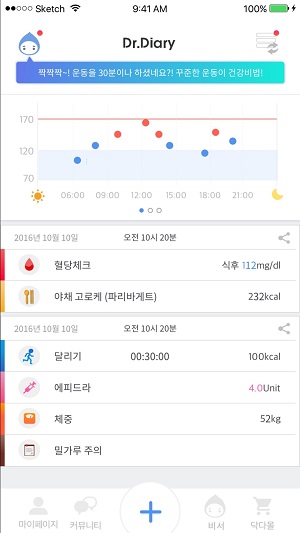 닥터다이어리, 90일간의 당뇨학교 졸업식 개최