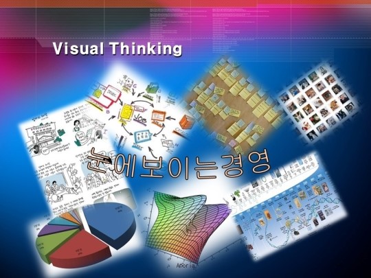[주종익의 How To Startup #7] 분석(Analysis)