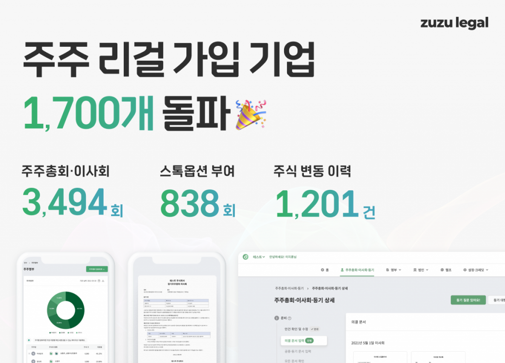 주주관리 서비스 ‘주주 리걸’, 누적 가입기업 수 1700개 돌파