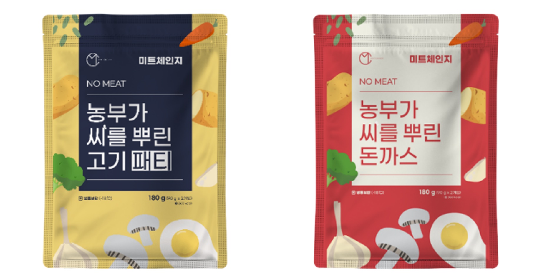 식물성 대체육 기업 ‘에스와이솔루션’, 씨엔티테크에서 투자 유치