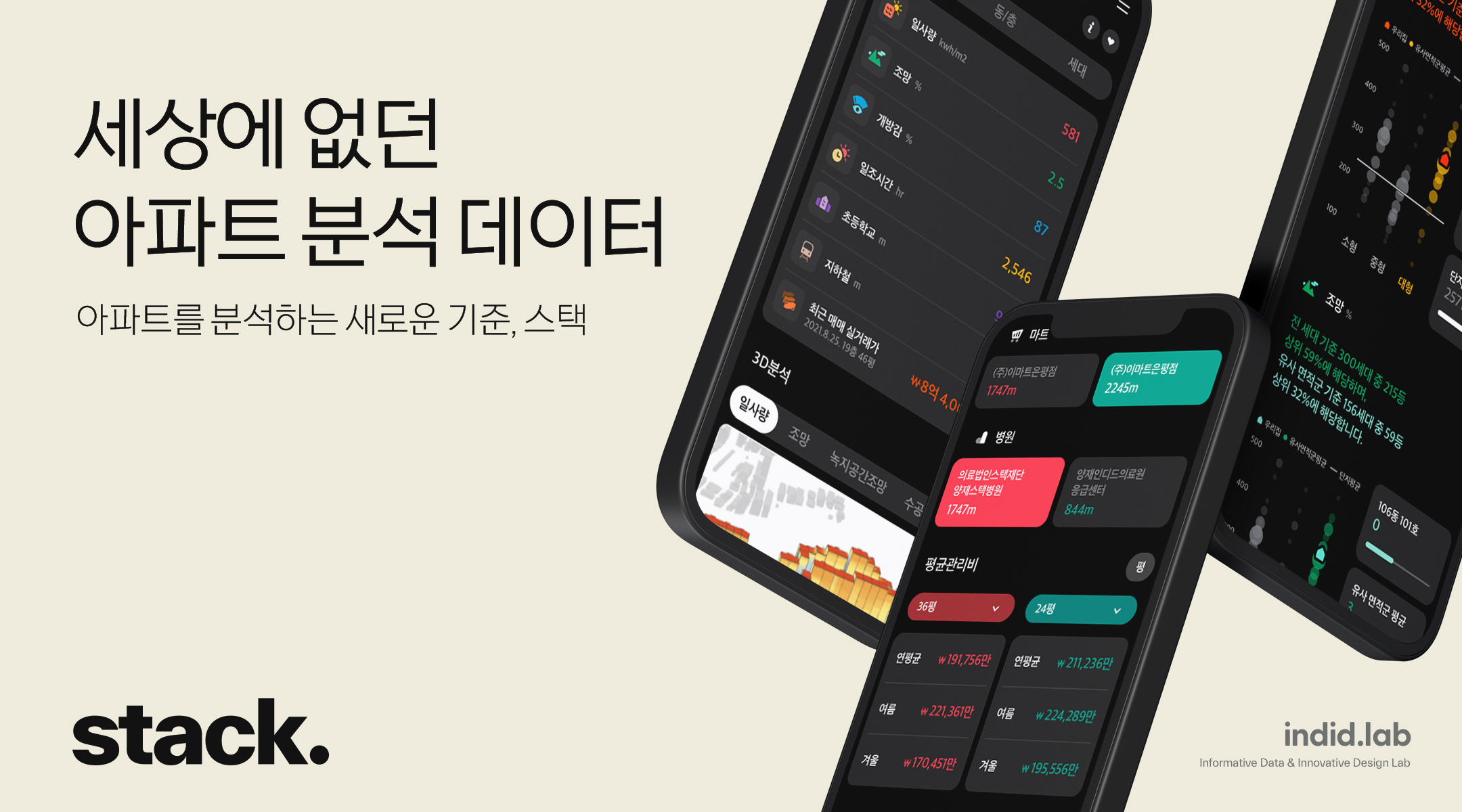 아파트 분석 서비스 ‘스택’ 개발사 ‘인디드랩’, 매쉬업엔젤스로부터 투자 유치