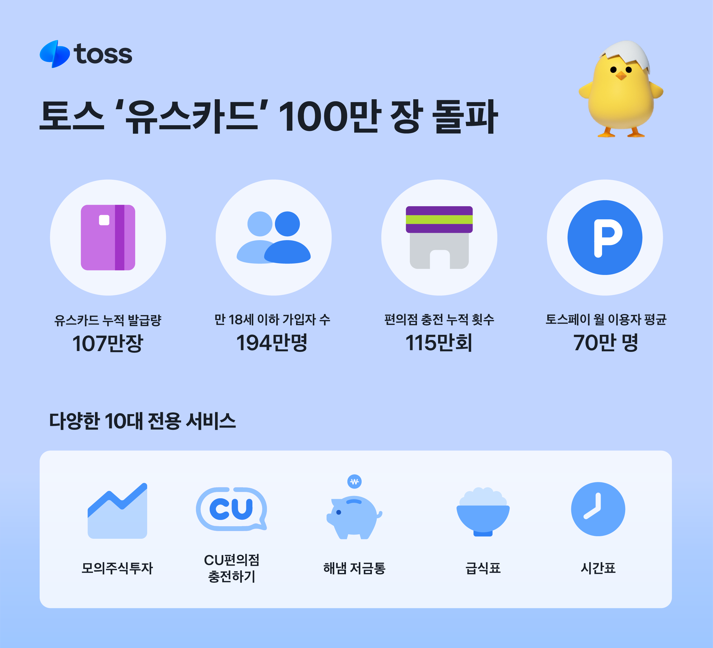 [스타트업 단신] 비바리퍼블리카, 브리즘, 식신, 에이럭스, 잡앤파트너, 기술자숲, 웰트, 코드잇