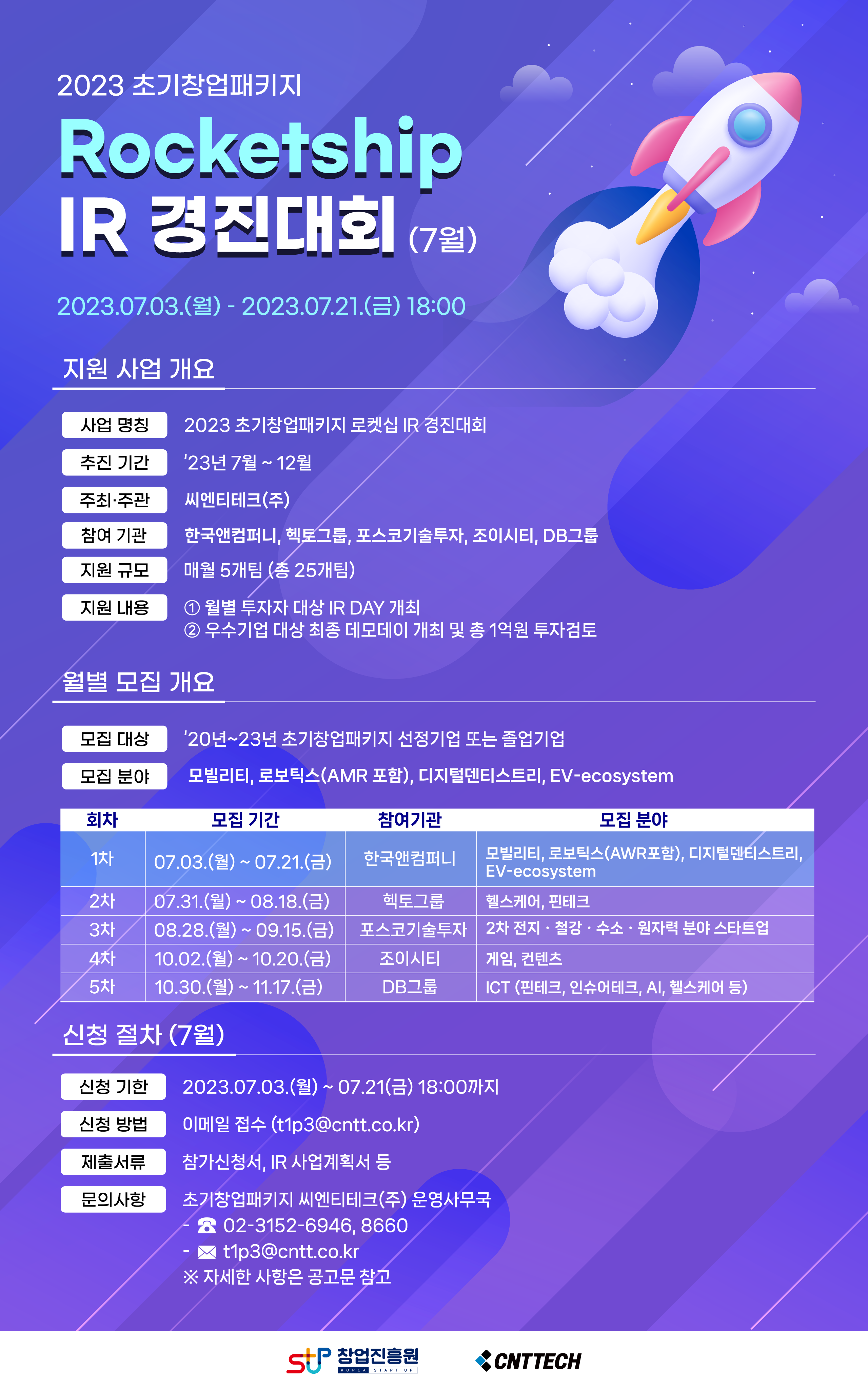 씨엔티테크-한국앤컴퍼니, ‘로켓십 IR 경진대회’ 7월 참여기업 모집