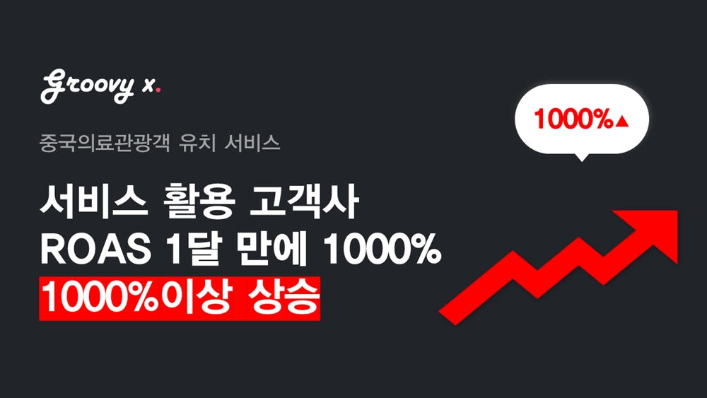 [스타트업 단신] 넛지헬스케어, 스파크플러스, 뉴빌리티, 그루비엑스, 크몽, 코리아포트원