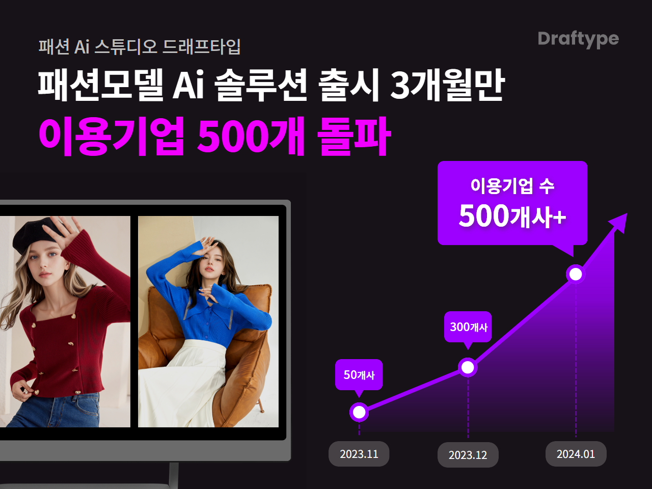 [스타트업 단신] 타임앤코, 드래프타입, 북아이피스, 메이크포유, 델피콤