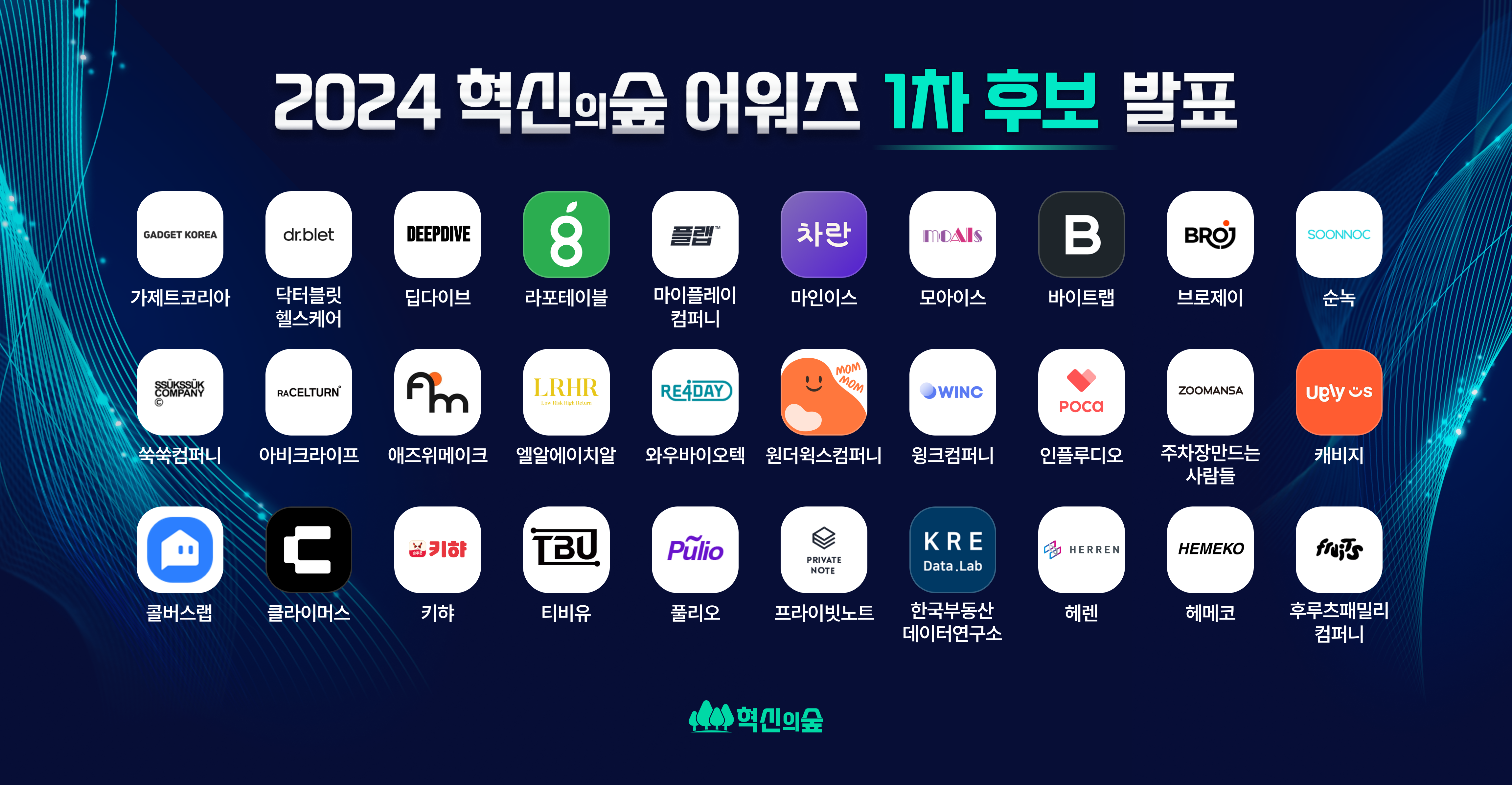 2024 혁신의숲 어워즈 1차 후보 30개 기업 선정