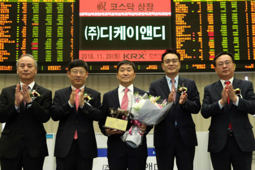 디케이앤디 코스닥 상장 첫 날부터 투자주의종목 지정