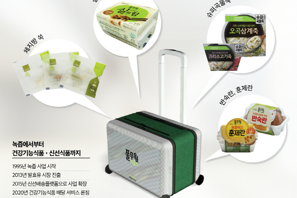 풀무원녹즙, 건강기능식품과 아침식사 대용 신선식품 배달 시작