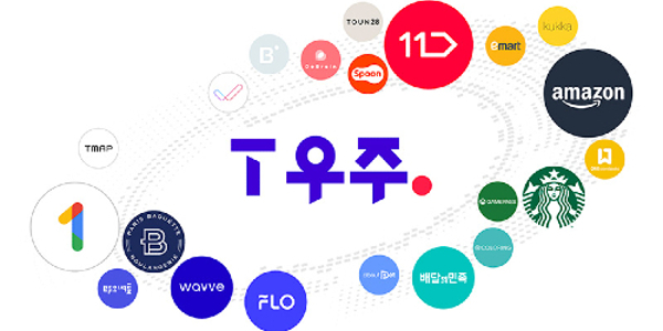 SK텔레콤 T우주 정기배송 구독서비스 출시, 치약 면도기 포함 15개 상품