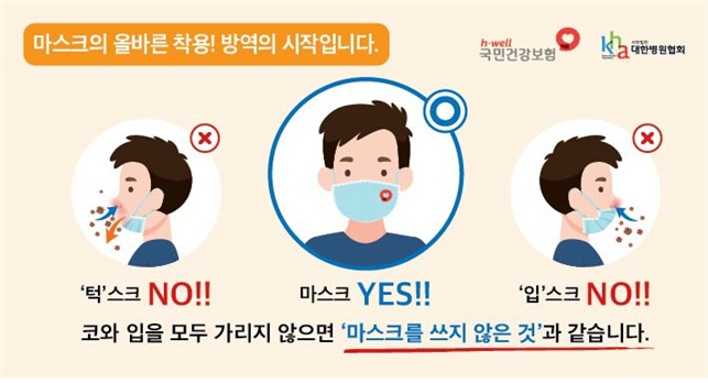 병원계, ‘올바른 마스크 쓰기’ 대국민 캠페인 전개