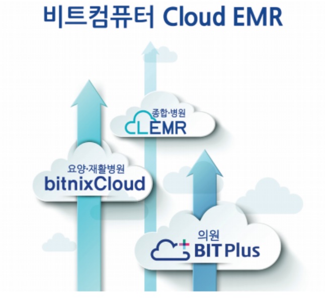 의료 플랫폼 최강자 비트컴퓨터 클라우드 EMR 선봬