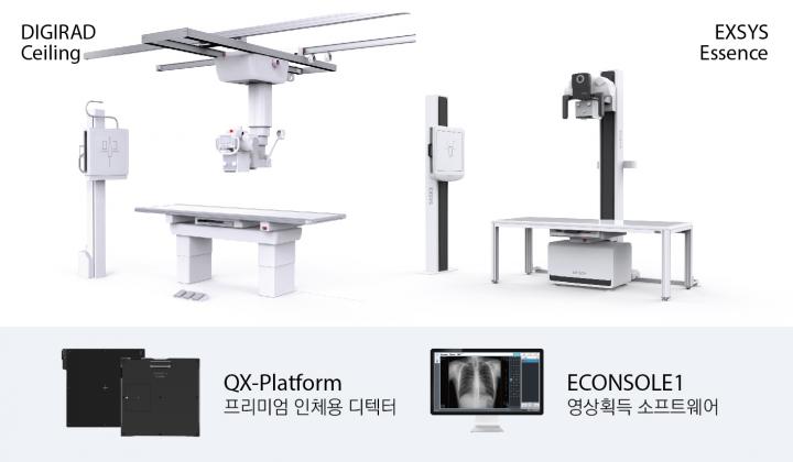 디지털 진단영상 토탈 솔루션 글로벌 시장 진출 박차