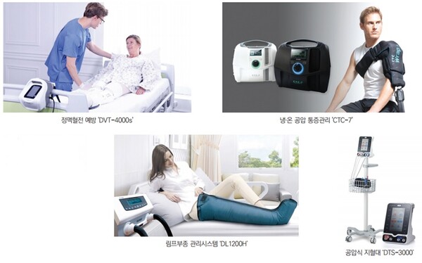 공압 의료기기 외길 글로벌 기업과 당당하게 경쟁