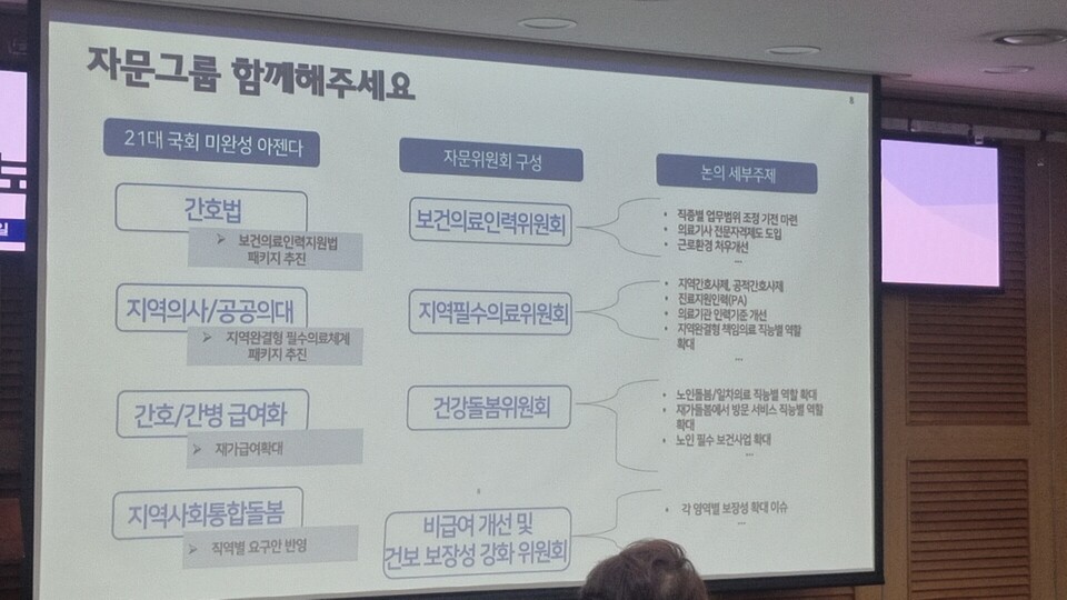 김윤 의원, 간호법과 패키지 보건의료인력지원법 7월 발의 예고