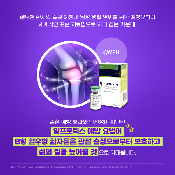 혈관 외 분포 공략한 알프로릭스, 투여 후 관절에 오래 남아